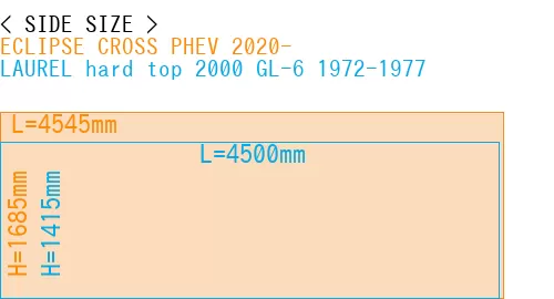 #ECLIPSE CROSS PHEV 2020- + LAUREL hard top 2000 GL-6 1972-1977